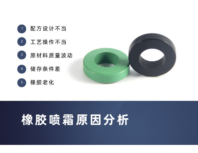 經常遇到的橡膠噴霜怎么處理？